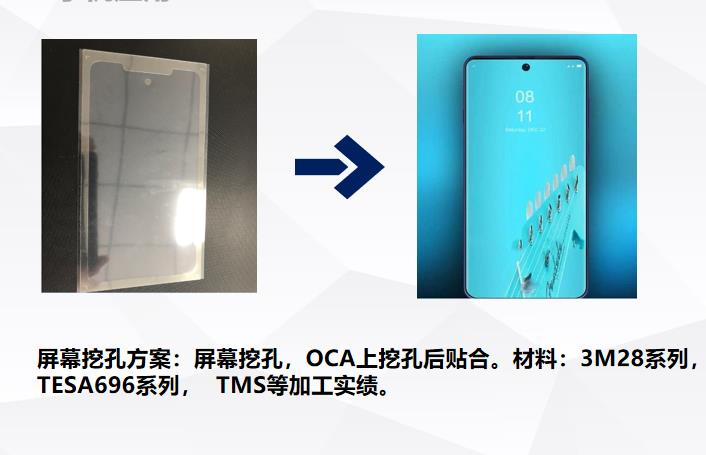 OCA mobile application