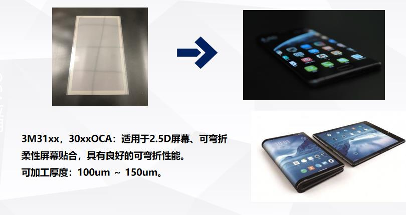 OCA mobile application